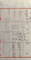 策源地追加買收書類藏品圖，第208張