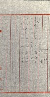 策源地追加買收書類藏品圖，第209張