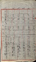 策源地追加買收書類藏品圖，第224張