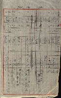 策源地追加買收書類藏品圖，第226張
