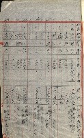 策源地追加買收書類藏品圖，第227張