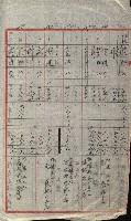 策源地追加買收書類藏品圖，第228張