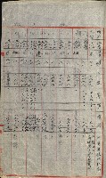 策源地追加買收書類藏品圖，第229張