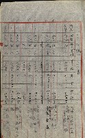 策源地追加買收書類藏品圖，第231張