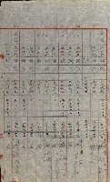 策源地追加買收書類藏品圖，第235張