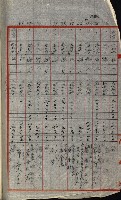 策源地追加買收書類藏品圖，第240張