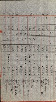 策源地追加買收書類藏品圖，第245張
