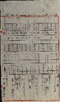 策源地追加買收書類藏品圖，第249張