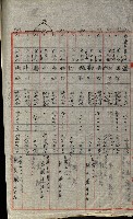 策源地追加買收書類藏品圖，第250張