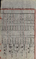 策源地追加買收書類藏品圖，第251張