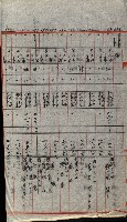 策源地追加買收書類藏品圖，第256張