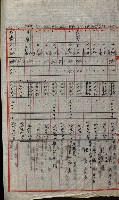 策源地追加買收書類藏品圖，第258張