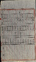 策源地追加買收書類藏品圖，第259張