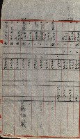策源地追加買收書類藏品圖，第261張