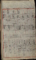 策源地追加買收書類藏品圖，第274張