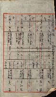工場用道綴（岡山）藏品圖，第17張