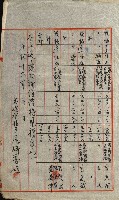 工場用道綴（岡山）藏品圖，第18張