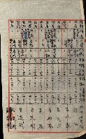 工場用道綴（岡山）藏品圖，第20張