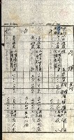 工場用道綴（岡山）藏品圖，第22張
