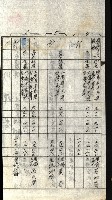 工場用道綴（岡山）藏品圖，第23張