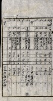 工場用道綴（岡山）藏品圖，第46張