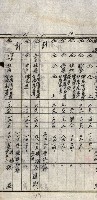 工場用道綴（岡山）藏品圖，第47張