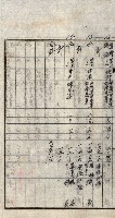 工場用道綴（岡山）藏品圖，第48張