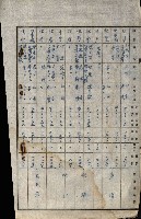 工場用道綴（岡山）藏品圖，第59張