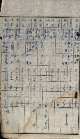工場用道綴（岡山）藏品圖，第60張