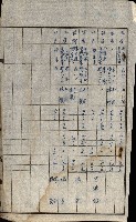 工場用道綴（岡山）藏品圖，第62張
