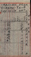 工場用道綴（岡山）藏品圖，第75張