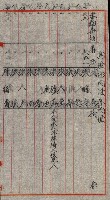 工場用道綴（岡山）藏品圖，第81張