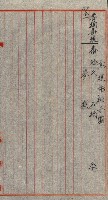 工場用道綴（岡山）藏品圖，第83張