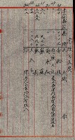工場用道綴（岡山）藏品圖，第84張
