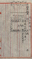 工場用道綴（岡山）藏品圖，第86張