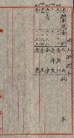工場用道綴（岡山）藏品圖，第87張