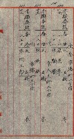 工場用道綴（岡山）藏品圖，第98張