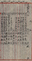 工場用道綴（岡山）藏品圖，第100張