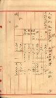 工場用道綴（岡山）藏品圖，第102張