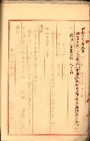 大岡山麓（海軍用地買收）藏品圖，第52張