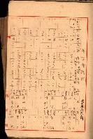 大岡山麓（海軍用地買收）藏品圖，第53張