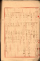 大岡山麓（海軍用地買收）藏品圖，第54張
