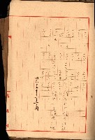 大岡山麓（海軍用地買收）藏品圖，第55張