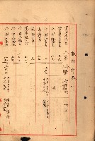 海軍用地水道敷地買收綴藏品圖，第273張