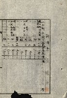 海軍用地水道敷地買收綴藏品圖，第351張