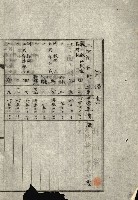 海軍用地水道敷地買收綴藏品圖，第353張