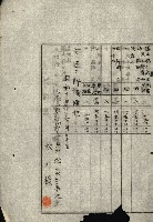 海軍用地水道敷地買收綴藏品圖，第354張