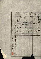 海軍用地水道敷地買收綴藏品圖，第356張