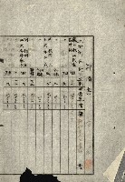 海軍用地水道敷地買收綴藏品圖，第357張