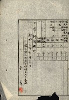 海軍用地水道敷地買收綴藏品圖，第358張